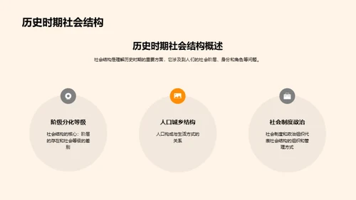 历史社会文化解析