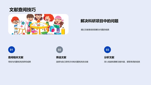 科研项目选题实践PPT模板
