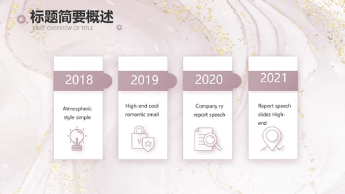莫兰迪公司品牌策划方案工作总结动态PPT模板