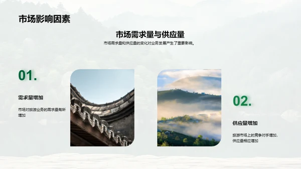 旅游业务季度策析