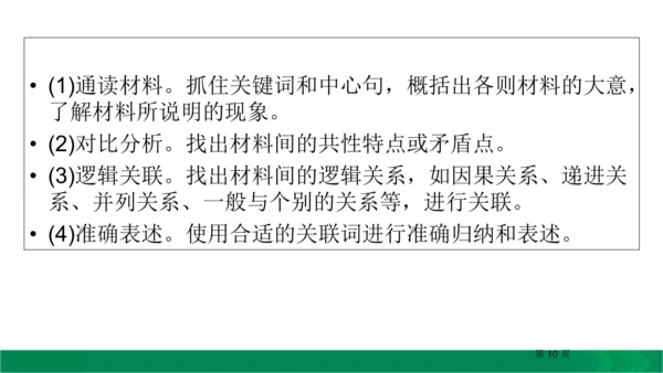 九下语文期中期末复习专题15.1非连续性文本阅读复习指导 课件（61张PPT）