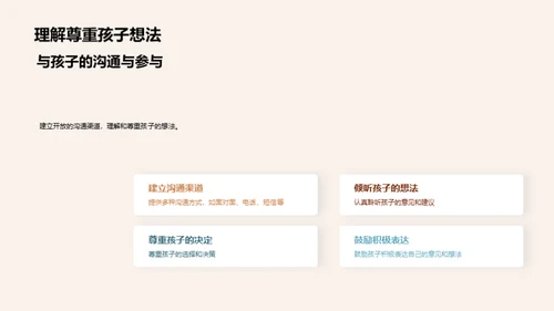高一生活导航