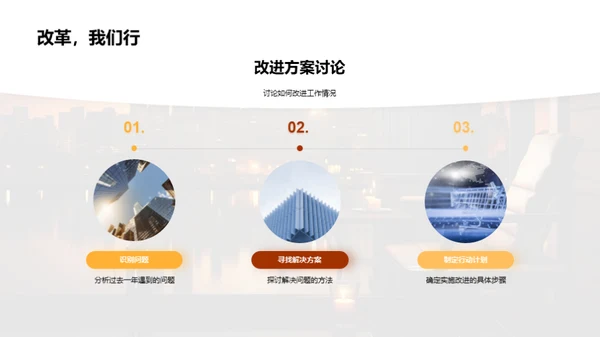年度工作回顾与展望