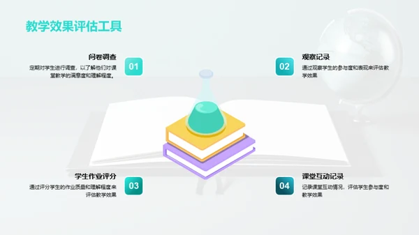 课堂教学的革新之路