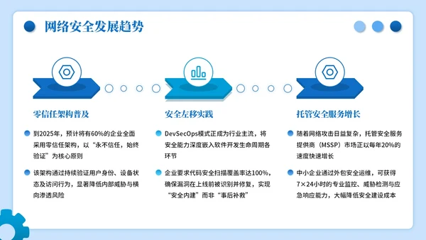 蓝色插画风网络安全数字主题PPT模板