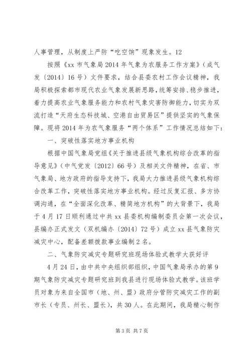 体育局文明热线工作总结.docx