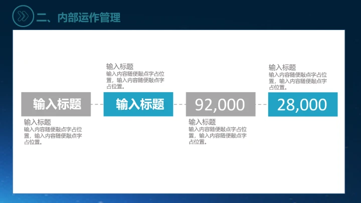 物流行业仓储物流管理方案PPT模版
