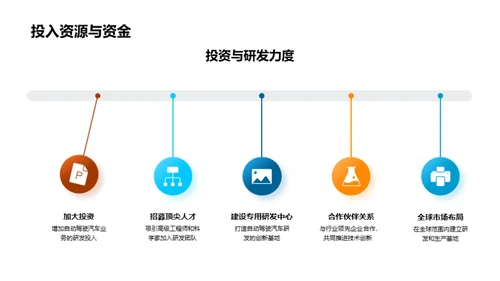 自驾前行：公司角度