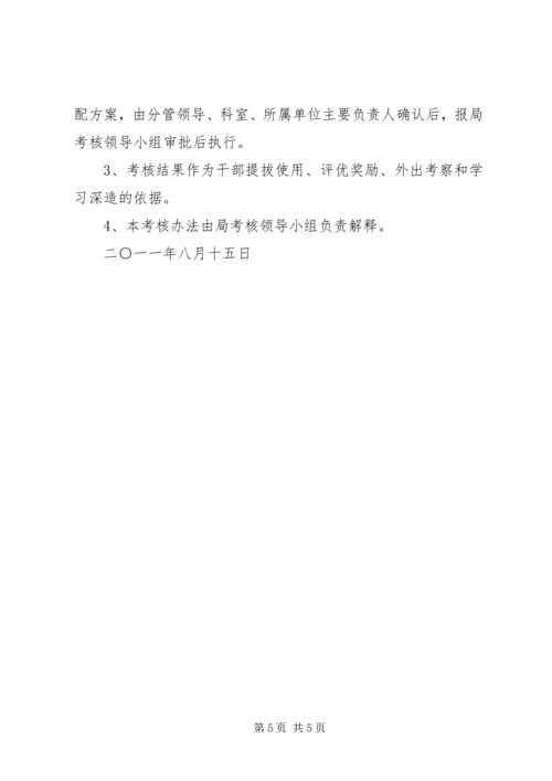 人力资源和社会保障局全年总结.docx