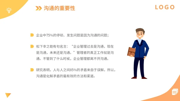 橙色扁平插画企业公司商务办公人物有效沟通技巧培训模板