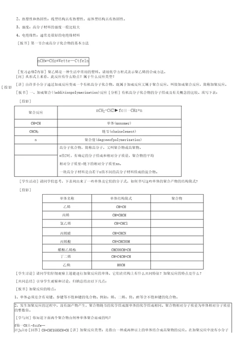 合成高分子化合物的基本方法