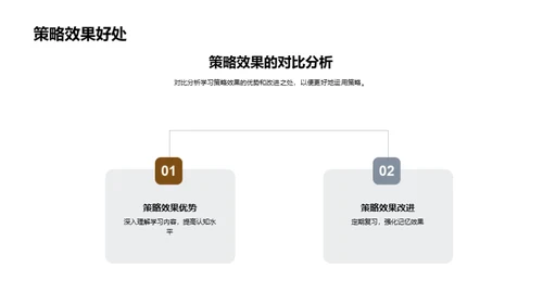 掌握学习全攻略