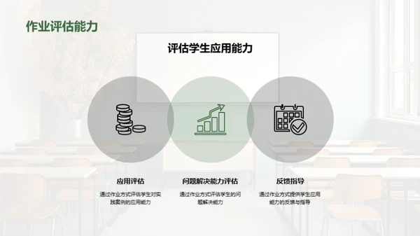 实践案例：活化课堂之道