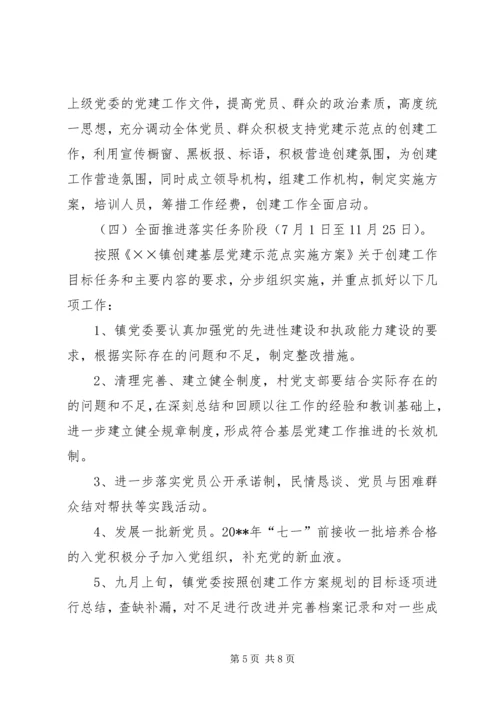 镇委员会创建基层党建示范点工作方案.docx