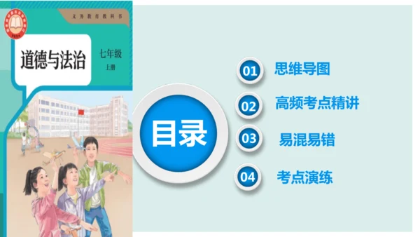 第四单元 追求美好人生 复习课件