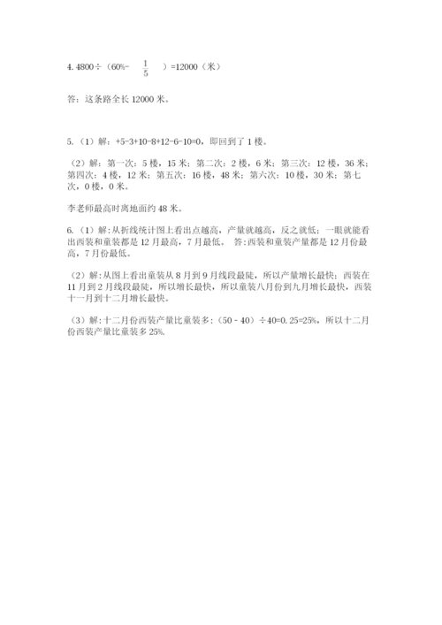 小学六年级数学摸底考试题附完整答案（易错题）.docx