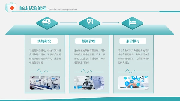 简约大气学术风医学临床试验研究报告PPT模板