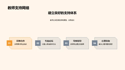 教师心理素质塑造