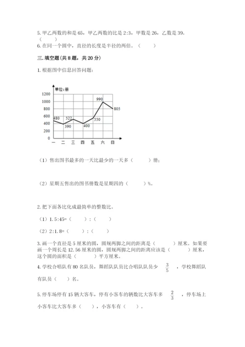 小学六年级数学上册期末考试卷答案下载.docx