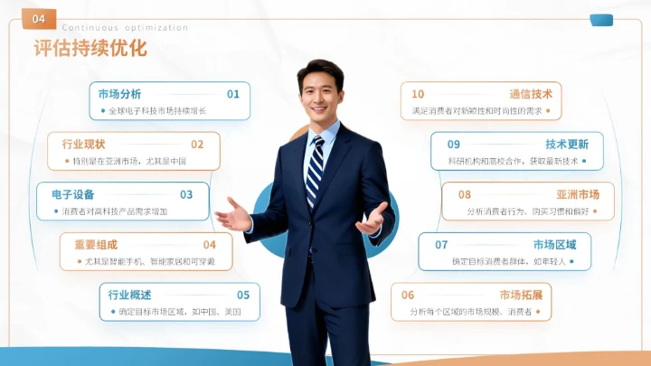 蓝色商务风客户忠诚度提升方案营销策划PPT模板