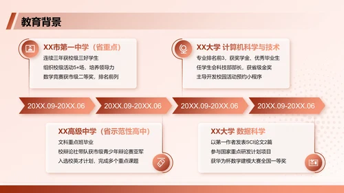 红色商务风大学生个人简历PPT模板