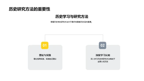 历史学的研究探秘