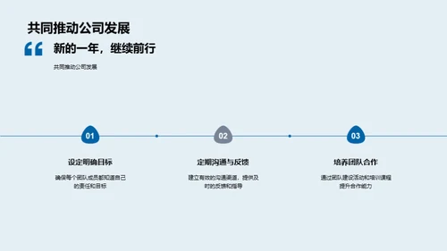 20XX企业奋进之路