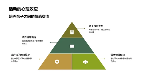 亲子互动引领成长