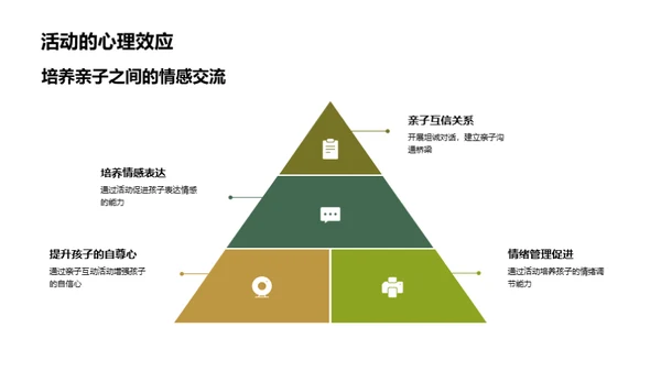 亲子互动引领成长