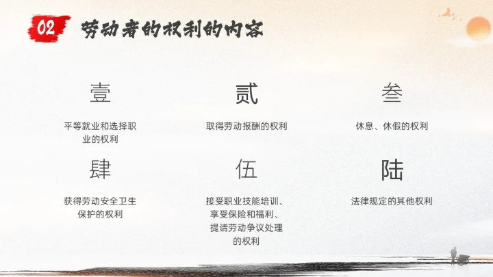 鎏金黑白水墨中国风新时代的劳动者PPT课件职业规划