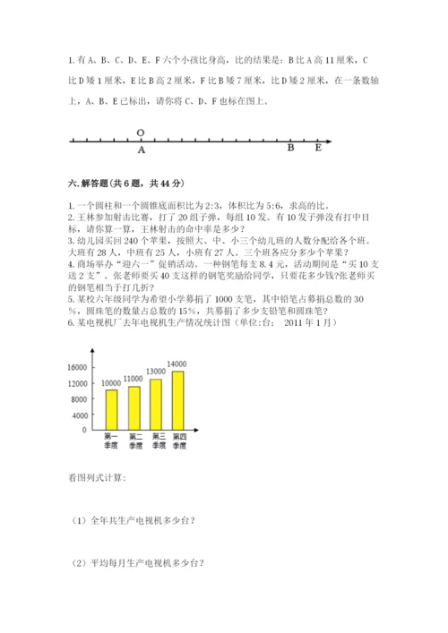 冀教版六年级下册期末真题卷推荐.docx