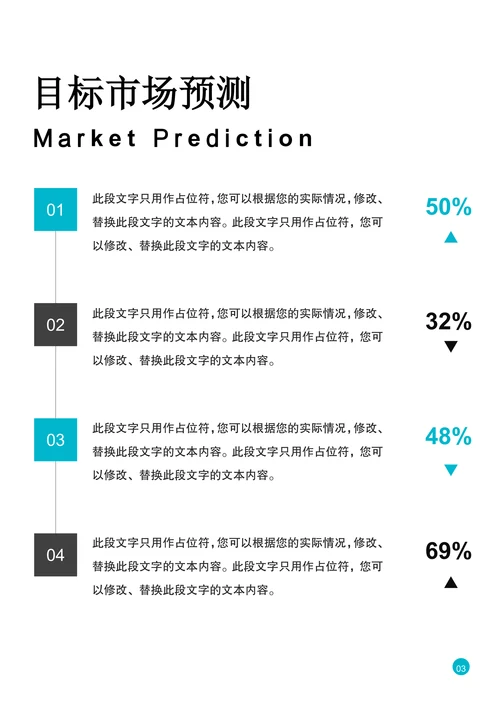 市场数据分析报告