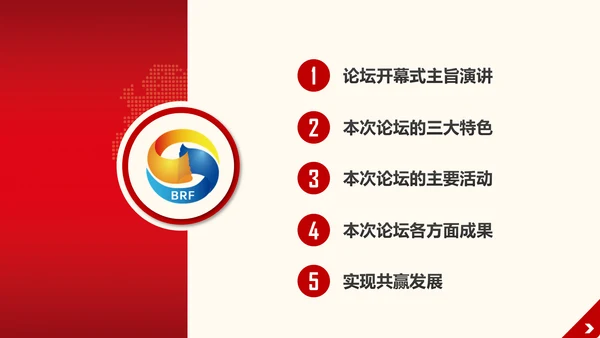 一带一路丝绸之路国际合作高峰论坛PPT