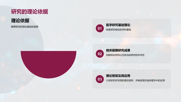 临床医学研究报告