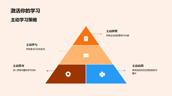 技术驱动的教育未来