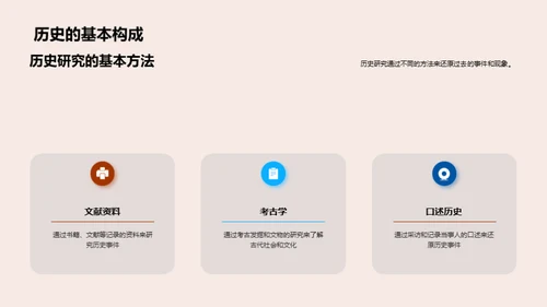 历史探秘之旅