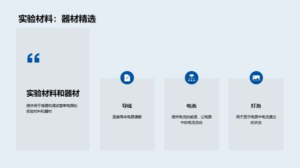 简约风教育培训教学课件PPT模板
