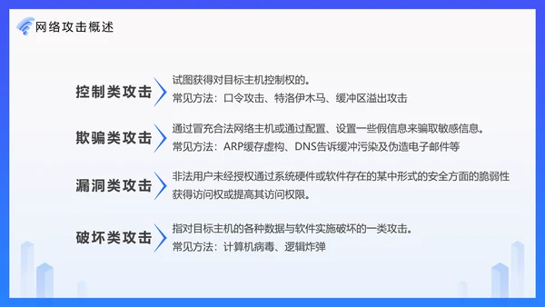 安全上网网络安全技术PPT培训课件模板
