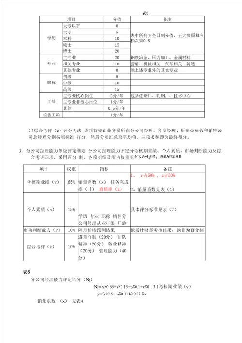 业务人员能力等级评定办法