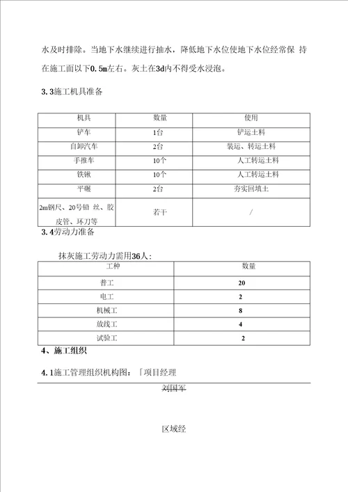 建筑工程土方回填施工方案范文