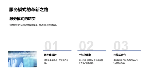 金融科技创新路演PPT模板