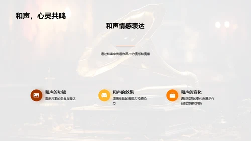 音乐经典深析