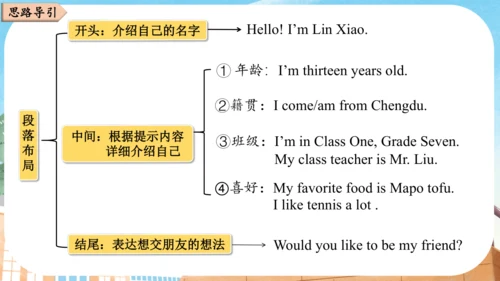 Unit 1  You and me Section A 2a-3c 课件  【人教版2024】英语