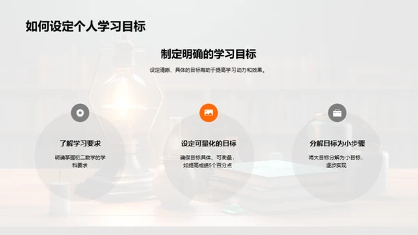 初二数学学习全攻略