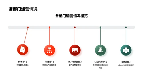 半年度旅游业盛况