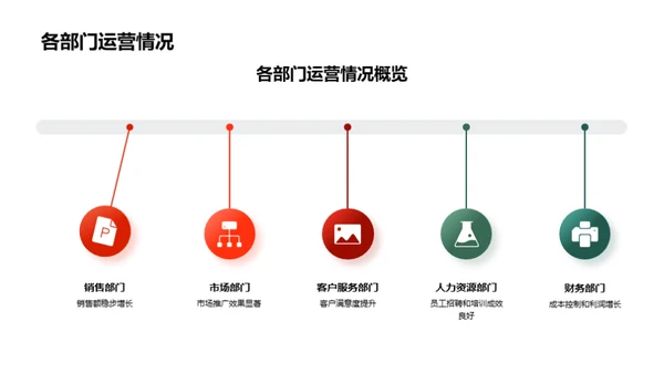 半年度旅游业盛况