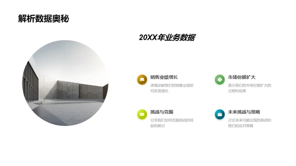 探寻业务增长之道