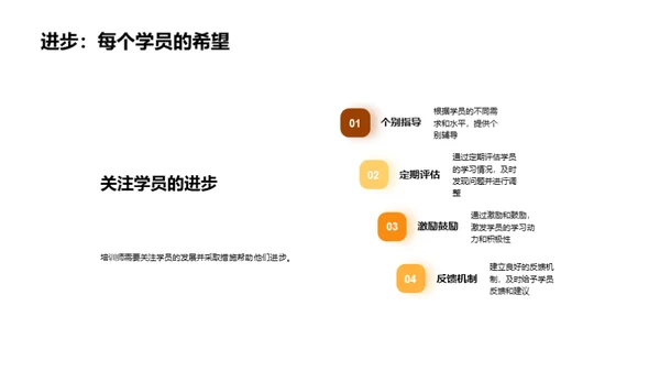 教学之艺术