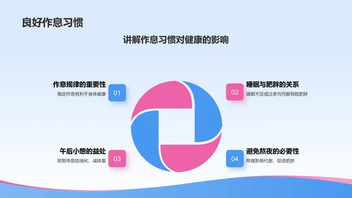 蓝色插画风合理饮食预防肥胖健康教育PPT模板