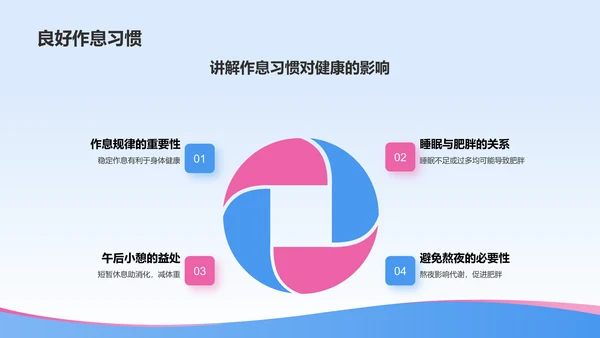 蓝色插画风合理饮食预防肥胖健康教育PPT模板